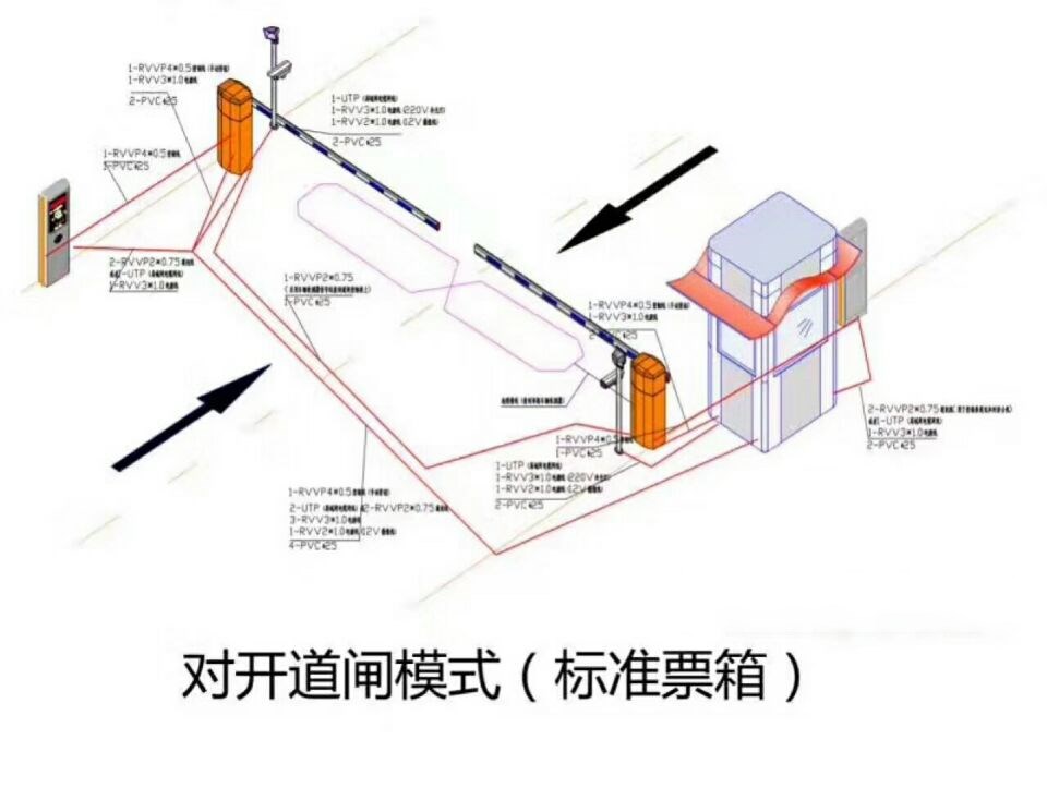 泰安泰山区对开道闸单通道收费系统