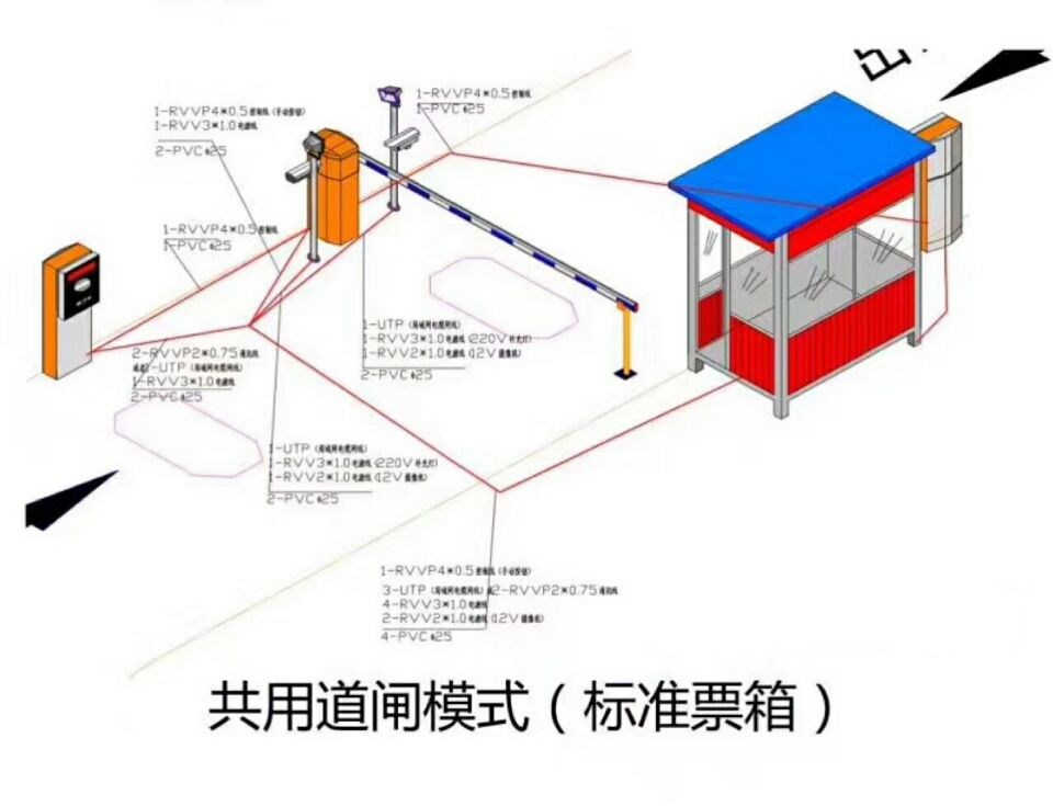 泰安泰山区单通道模式停车系统