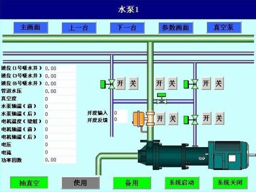 泰安泰山区水泵自动控制系统八号