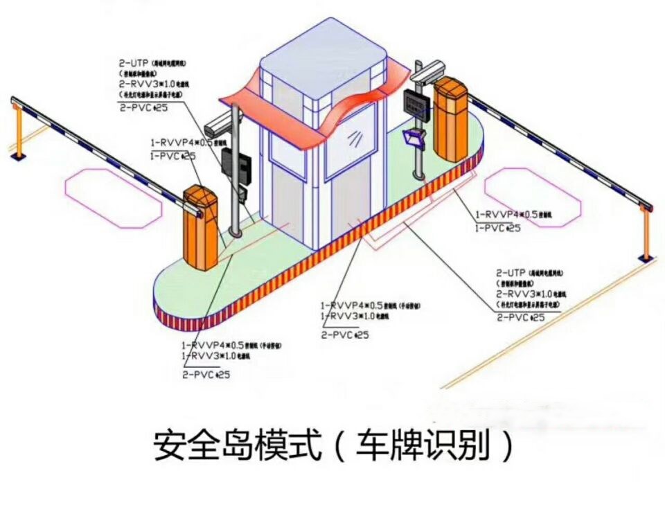 泰安泰山区双通道带岗亭车牌识别