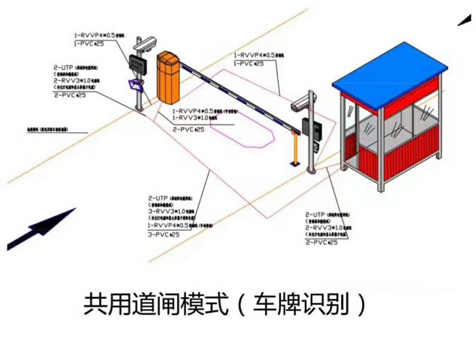 泰安泰山区单通道车牌识别系统施工